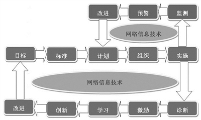 http://www.jyb.cn/zgjyb/201711/p020171107312762702710.jpg